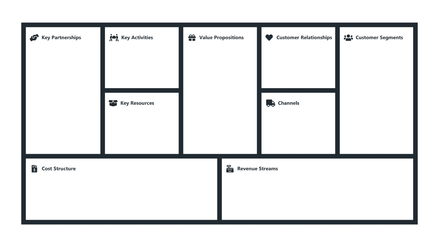 Business Model Canvas