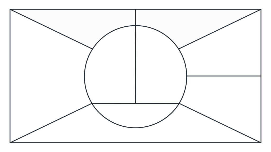 Empathy Map