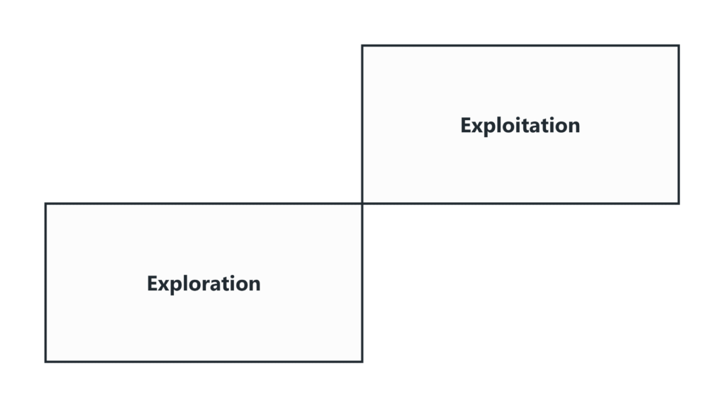 Portfolio Map